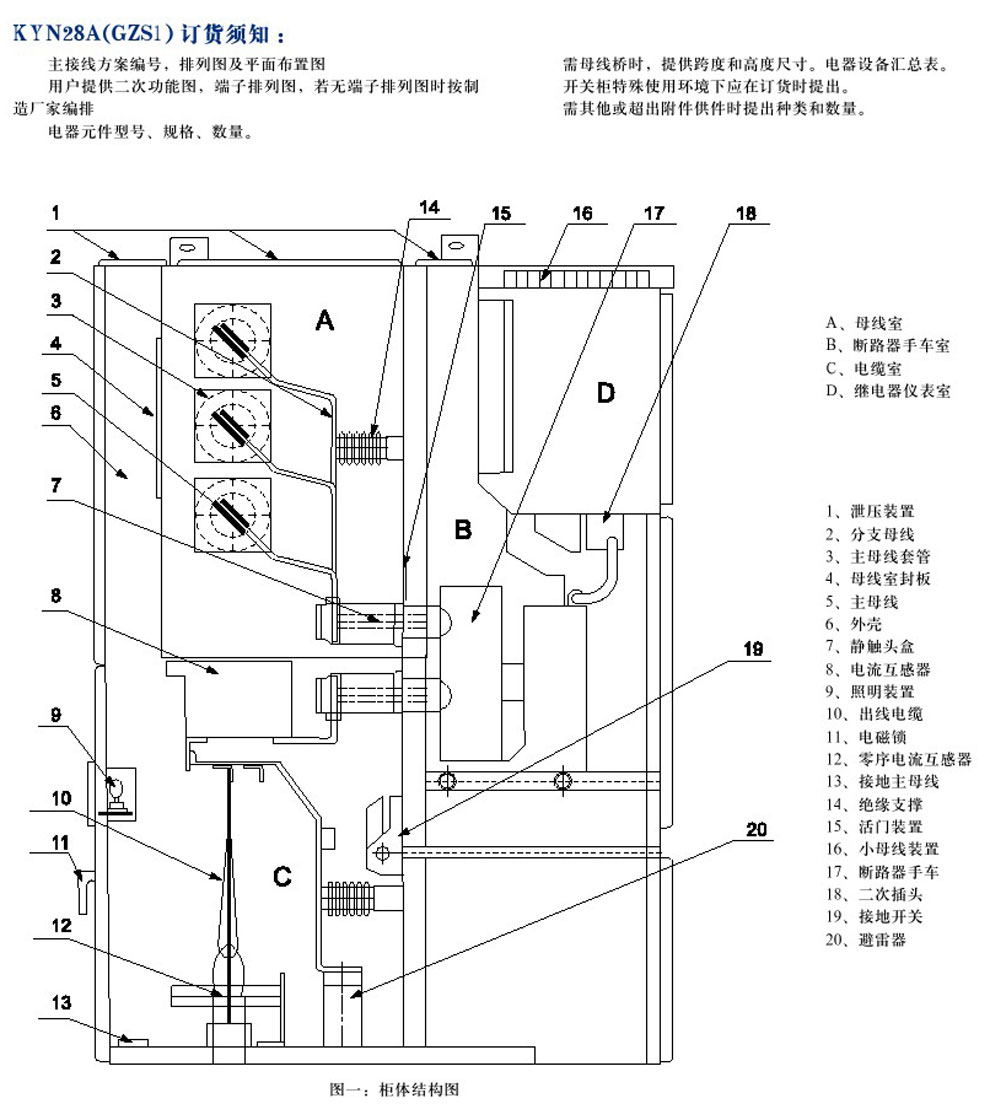 KYN28A-12(GZS1)型户内金属铠装抽出式开关装备(图3)